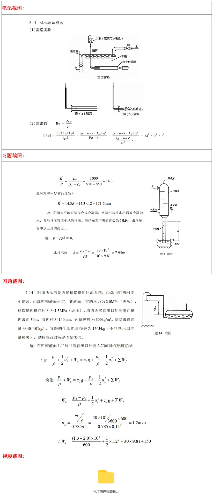 扬州大学2027考研真题资料 | 扬州大学化学工程与技术考研828化工原理真题答案笔记题库|持续更新中……-第26张图片-四季读书网