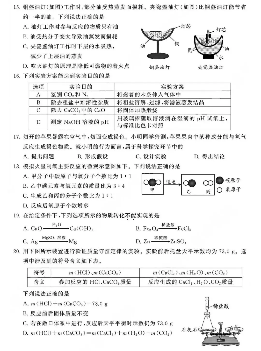 【中考真题】2026年江苏省苏州市中考化学试题(分享打印版 )-第3张图片-四季读书网