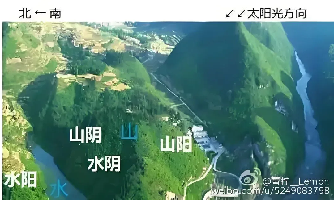 中考见闻录(四)-第1张图片-四季读书网 中考见闻录(四)-第1张图片-四季读书网