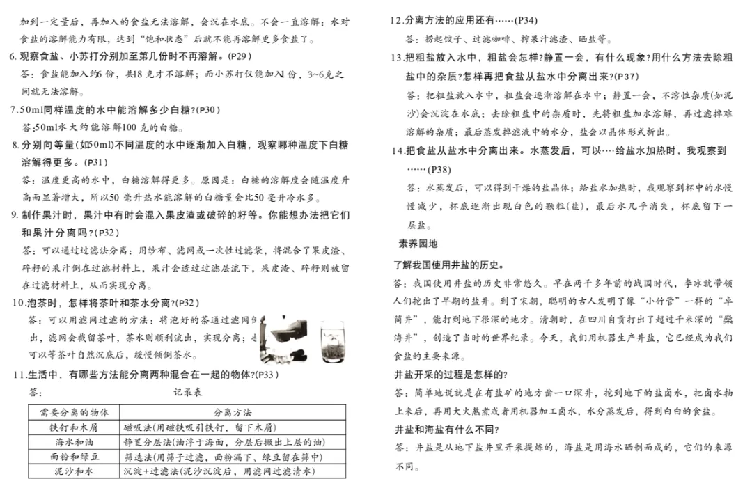 2026春新版(青岛版)科学,单元试卷+期末试卷-第20张图片-四季读书网