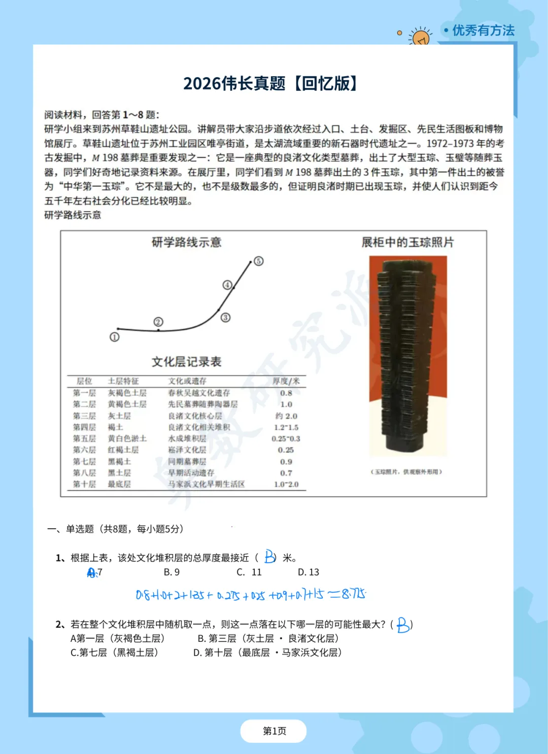 2026梦校初试+复试完整版真题+解析,PDF可下载→-第2张图片-四季读书网 2026梦校初试+复试完整版真题+解析,PDF可下载→-第2张图片-四季读书网