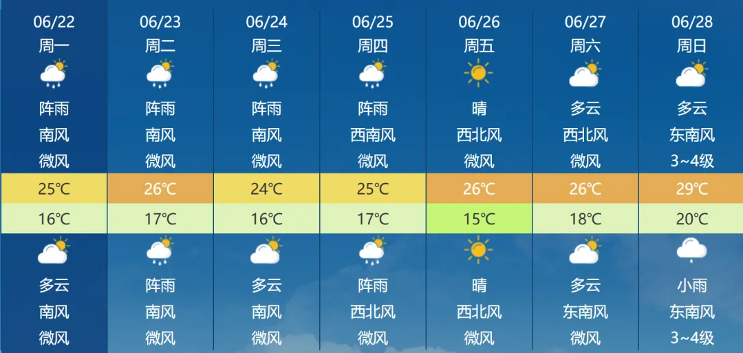 中考能带水、纸巾、手表进考场吗?哈市中考赴考指南来了!尽量不要穿这种衣服-第3张图片-四季读书网