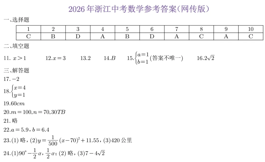 【中考】2026年浙江中考数学答案及压轴题高清版分享-第1张图片-四季读书网