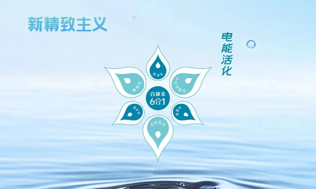 富氢水出现在上海中考模拟卷:从争议到考场的科学进阶-第1张图片-四季读书网