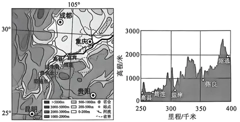 2026四川宜宾市中考地理真题-第7张图片-四季读书网