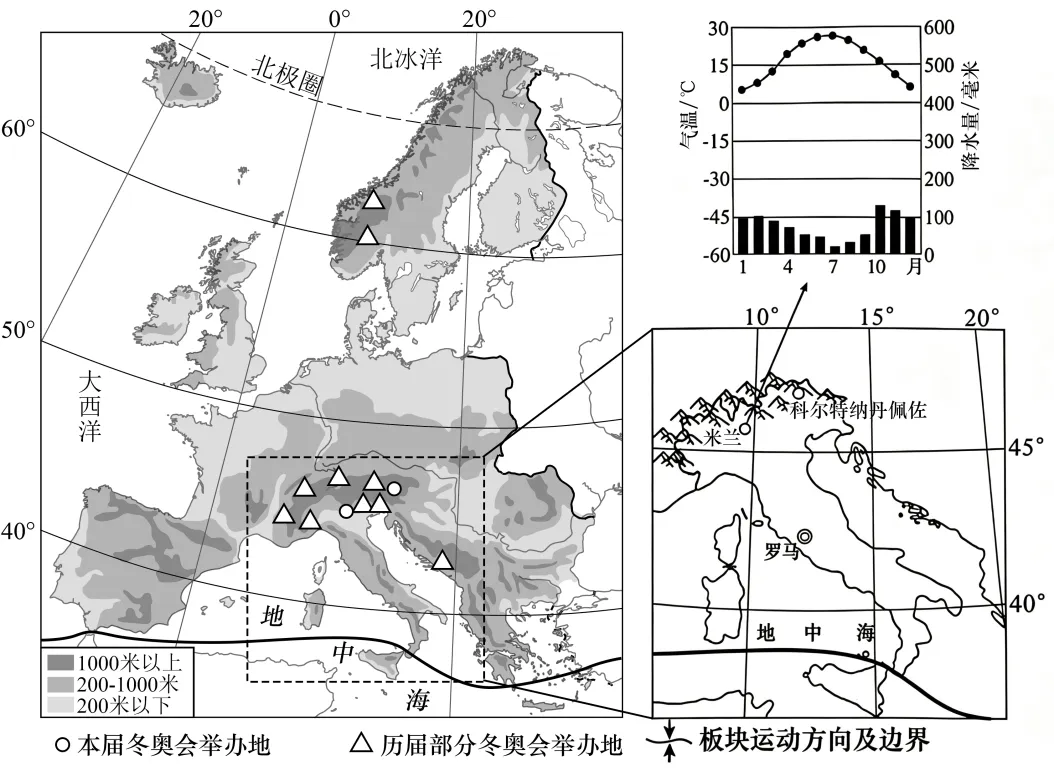 2026四川宜宾市中考地理真题-第9张图片-四季读书网