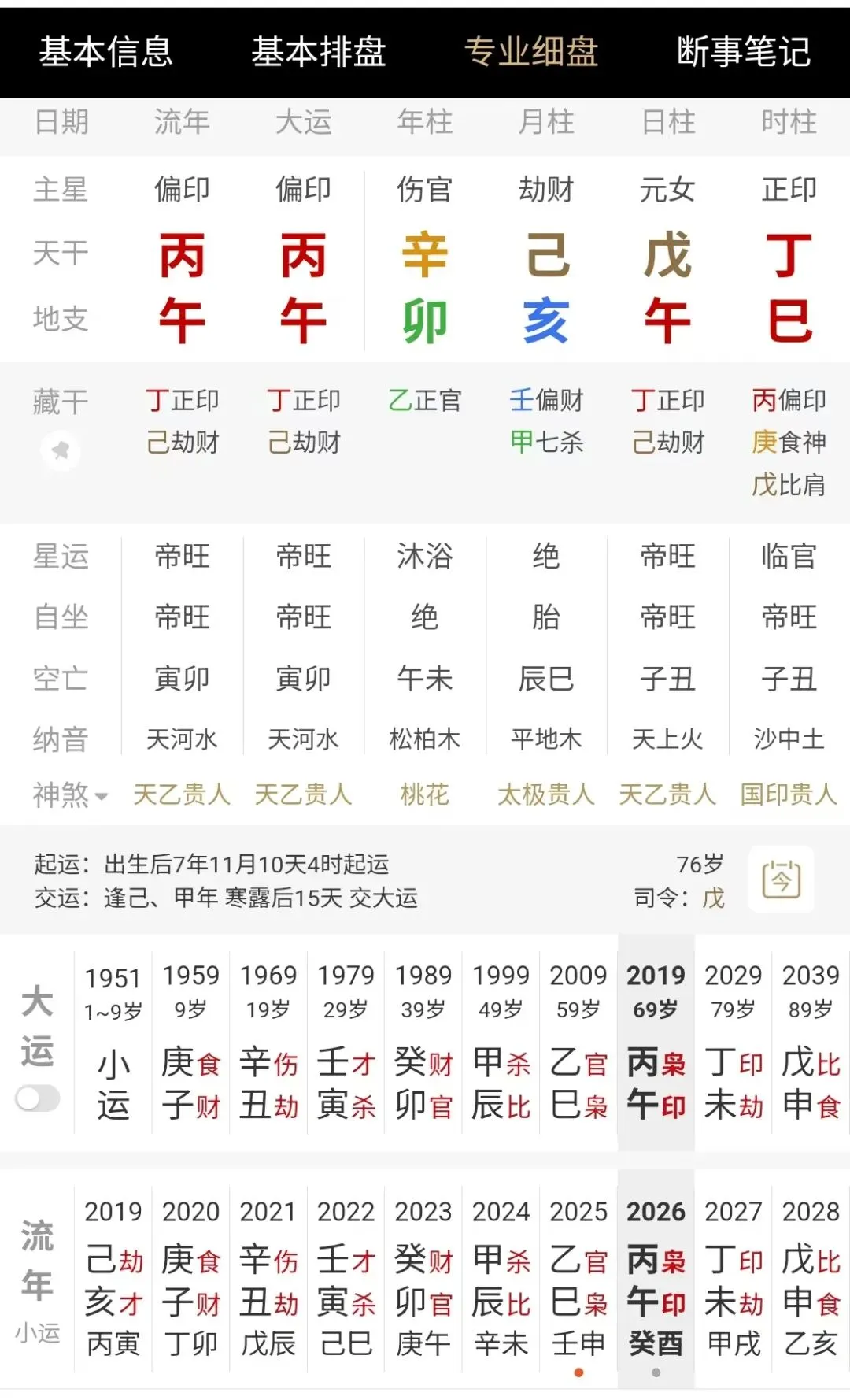AI备战2026的命理师大赛,模拟考试(一)-第3张图片-四季读书网