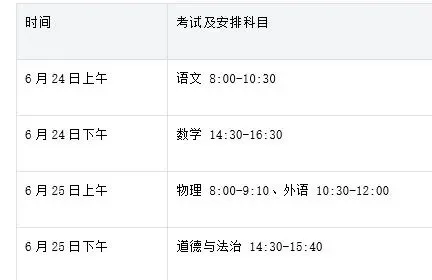 以爱护航,决胜中考——致2026届初三考生及家长的一封信-第17张图片-四季读书网 以爱护航,决胜中考——致2026届初三考生及家长的一封信-第17张图片-四季读书网