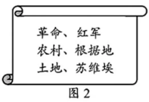 2026年江西省中考历史试卷分析与教学启示-第4张图片-四季读书网 2026年江西省中考历史试卷分析与教学启示-第4张图片-四季读书网