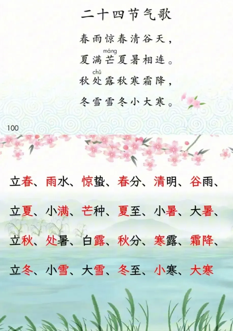 人生小满~记录西西的“小中考”-第7张图片-四季读书网