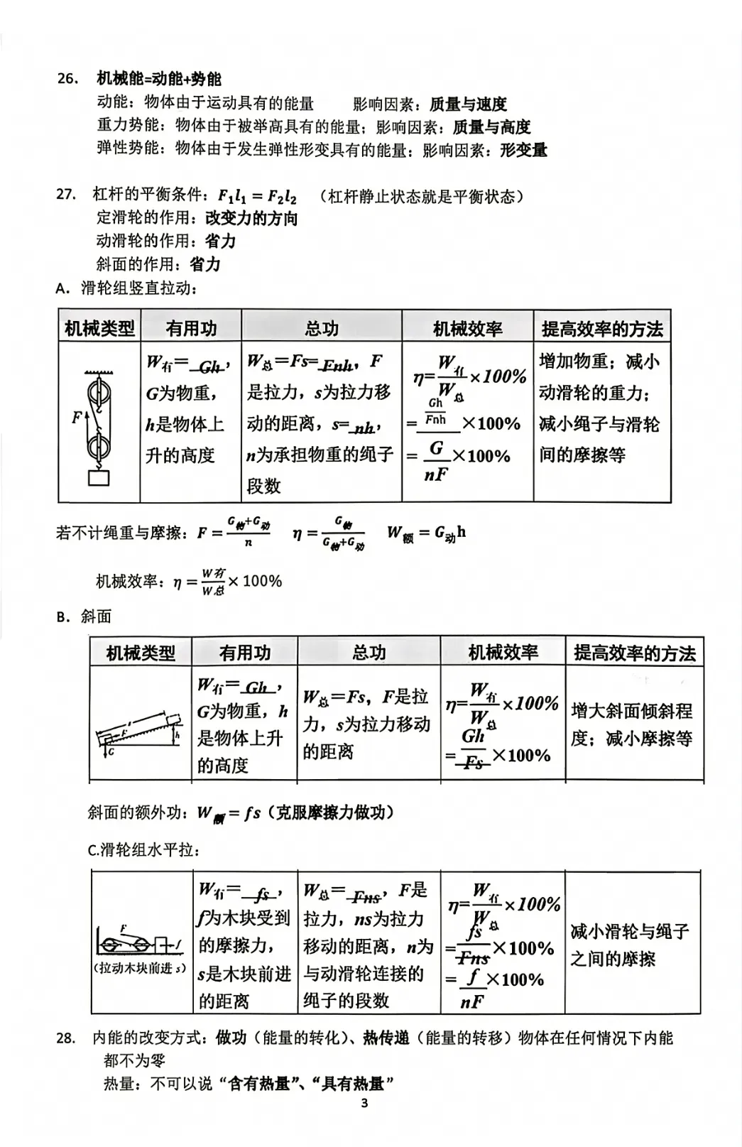 中考物理高频考点精华版-第3张图片-四季读书网