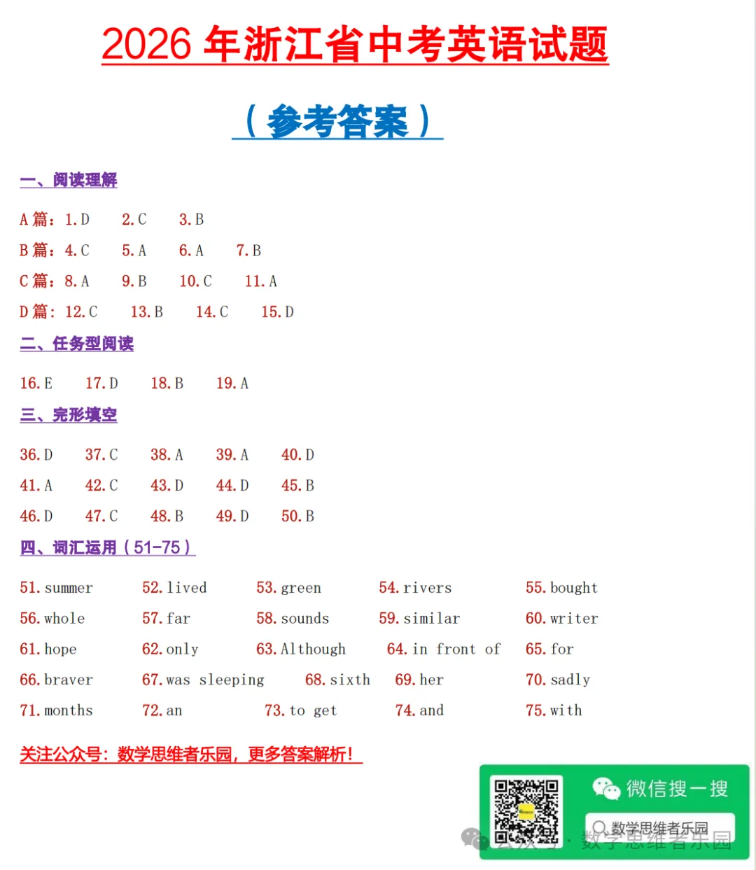 【中考速递】2026浙江中考语数英科社5科试题答案(0622)!-第6张图片-四季读书网 【中考速递】2026浙江中考语数英科社5科试题答案(0622)!-第6张图片-四季读书网