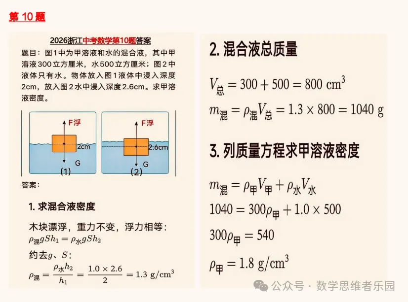 【中考速递】2026浙江中考语数英科社5科试题答案(0622)!-第19张图片-四季读书网 【中考速递】2026浙江中考语数英科社5科试题答案(0622)!-第19张图片-四季读书网