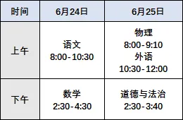 家长必存!2026中考后交表、加试、开放日全盘点(附避坑问答)-第2张图片-四季读书网 家长必存!2026中考后交表、加试、开放日全盘点(附避坑问答)-第2张图片-四季读书网