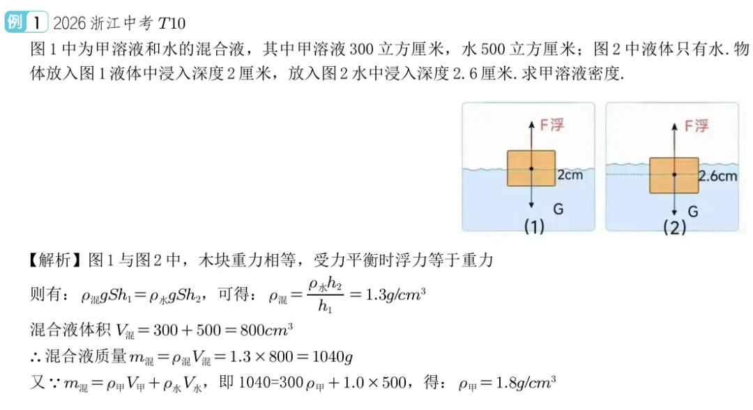 真题评析|2026中考数学落幕,这3个信号值得警惕!-第7张图片-四季读书网 真题评析|2026中考数学落幕,这3个信号值得警惕!-第7张图片-四季读书网