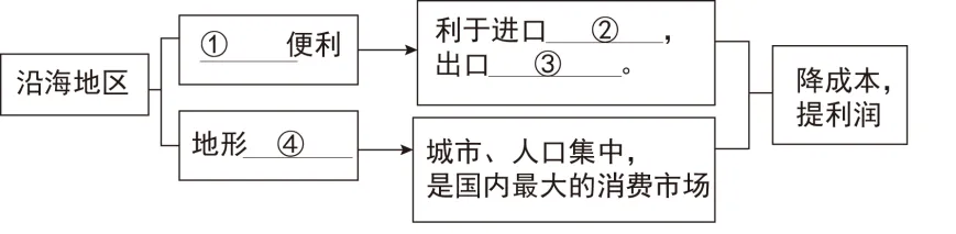 2026七年级下学期期末考试试卷04(按人教课本出的,湘教版也可使用)-第14张图片-四季读书网