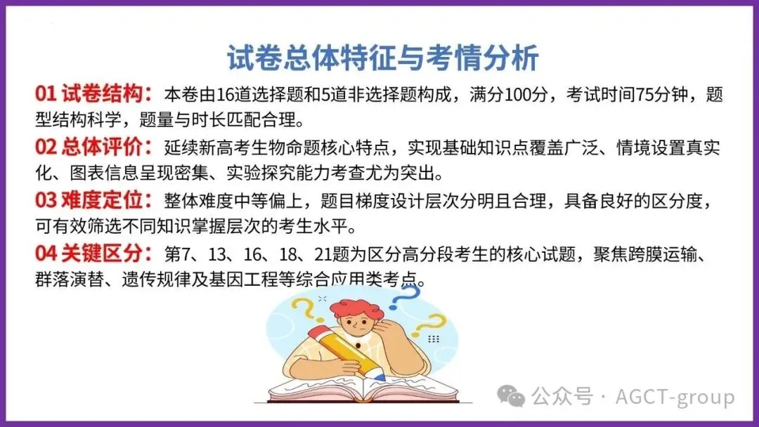 2026年高考生物真题完全解读(河南卷)-第5张图片-四季读书网