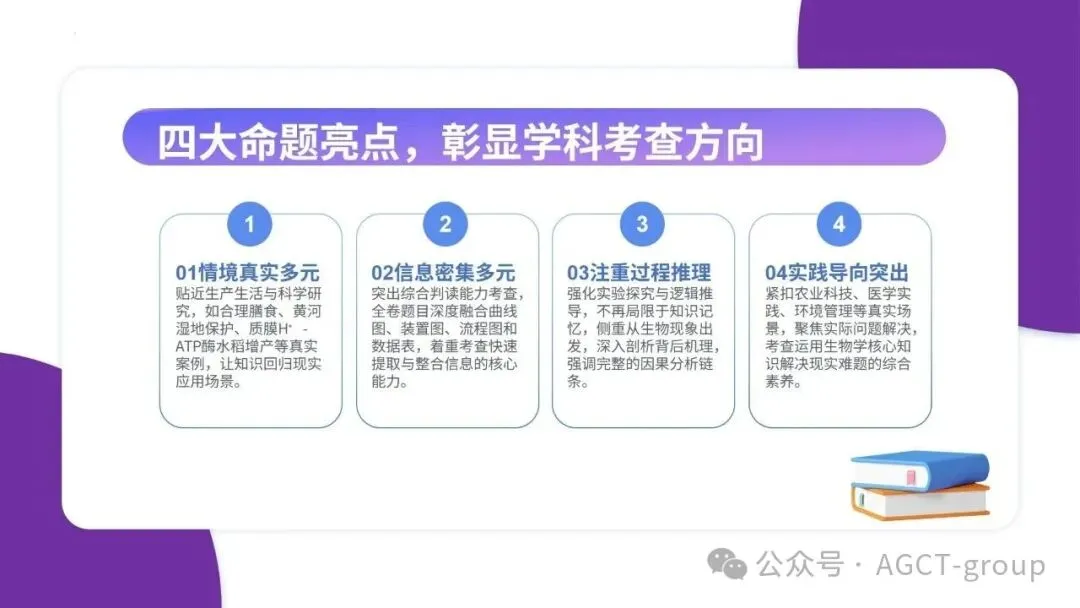 2026年高考生物真题完全解读(河南卷)-第6张图片-四季读书网