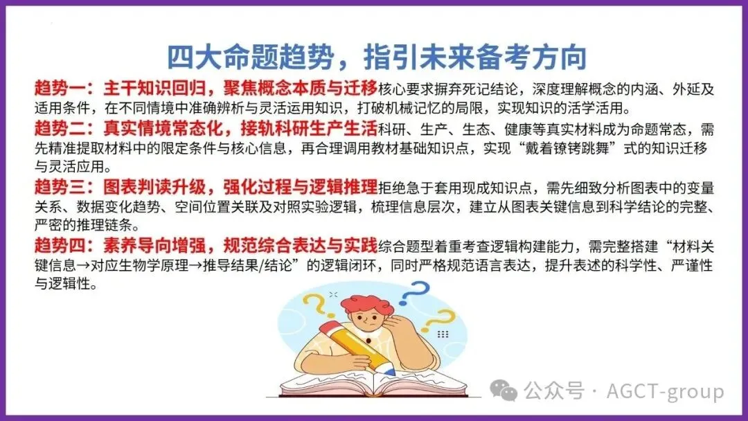 2026年高考生物真题完全解读(河南卷)-第7张图片-四季读书网