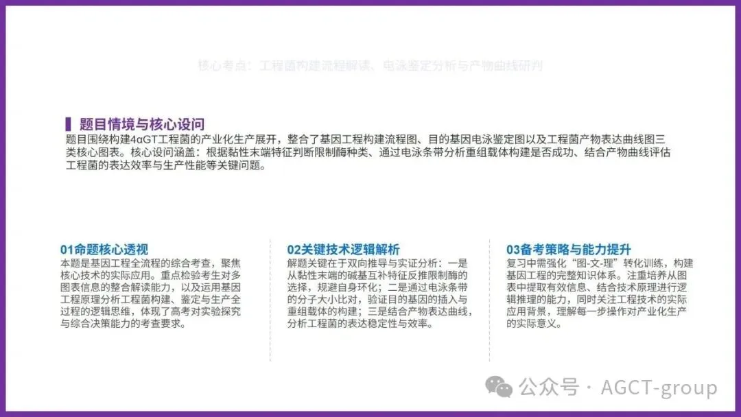 2026年高考生物真题完全解读(河南卷)-第14张图片-四季读书网