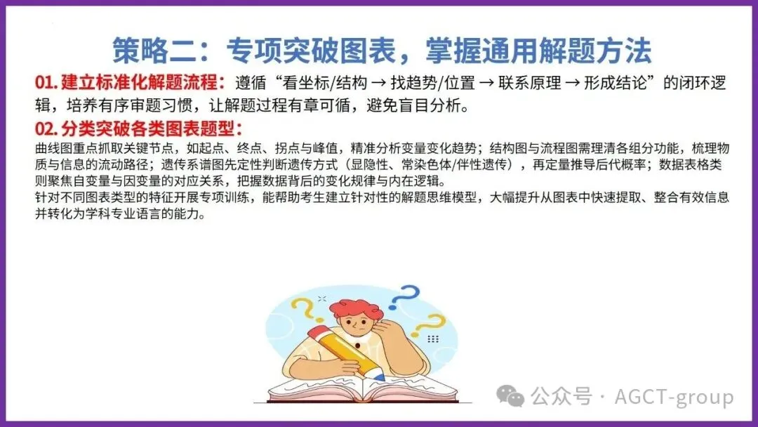 2026年高考生物真题完全解读(河南卷)-第17张图片-四季读书网