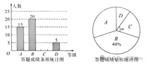中考真题:内江市2026年中考数学、物理试题(无答案  )-第7张图片-四季读书网