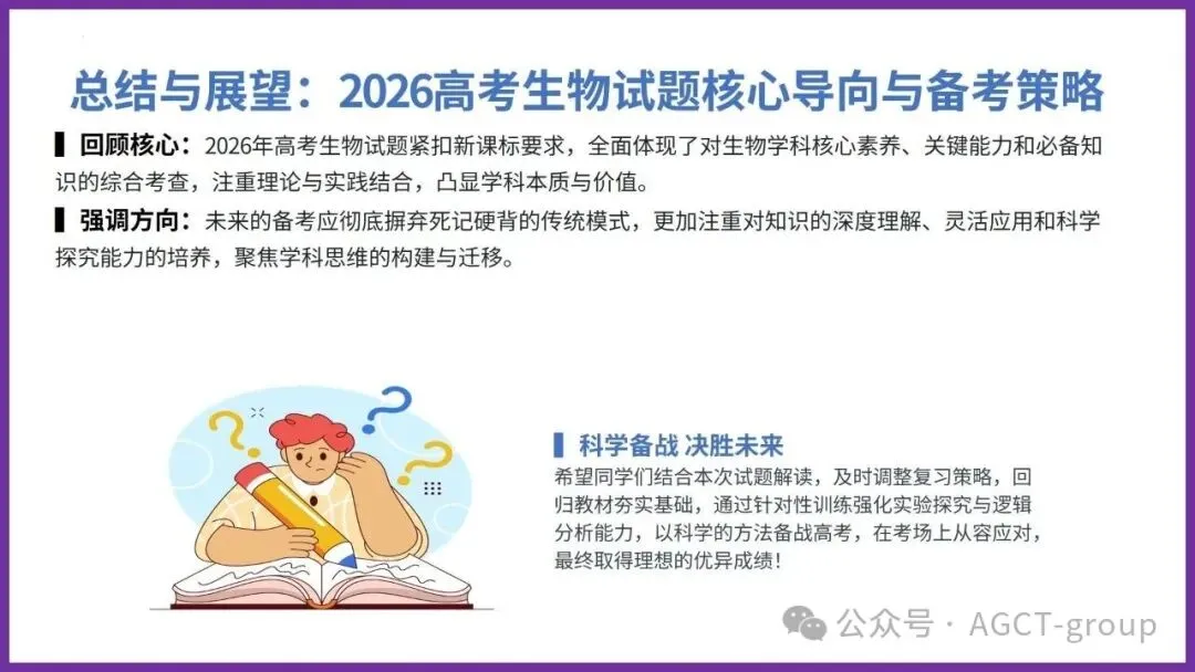 2026年高考生物真题完全解读(河南卷)-第20张图片-四季读书网