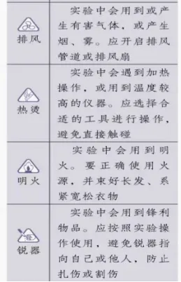 析真题∙建模型∙明方向——2026年高考化学第12、16题解析与原理备考策略——昆明市第六届高中化学孙应伦名师工作室简讯(第26期)-第32张图片-四季读书网 析真题∙建模型∙明方向——2026年高考化学第12、16题解析与原理备考策略——昆明市第六届高中化学孙应伦名师工作室简讯(第26期)-第32张图片-四季读书网
