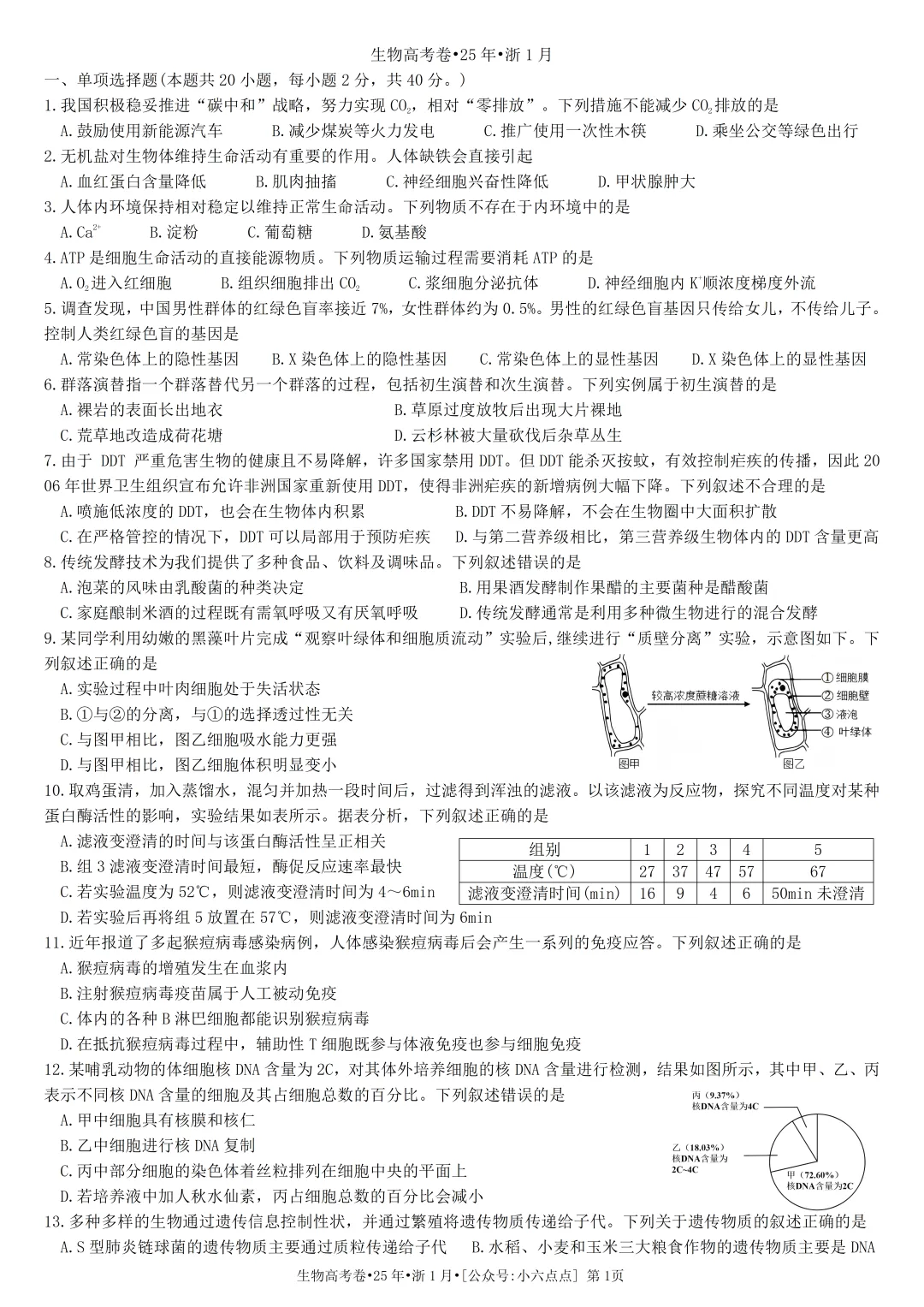 生物高考真题•2025•浙江卷1月-第1张图片-四季读书网 生物高考真题•2025•浙江卷1月-第1张图片-四季读书网
