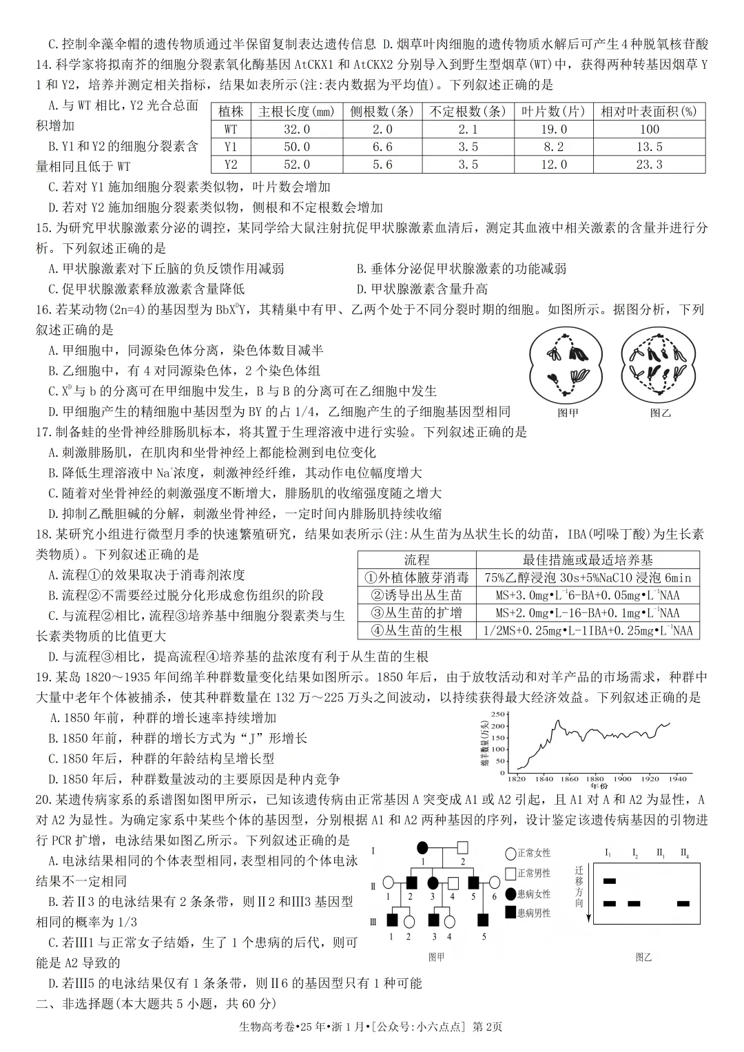 生物高考真题•2025•浙江卷1月-第2张图片-四季读书网 生物高考真题•2025•浙江卷1月-第2张图片-四季读书网
