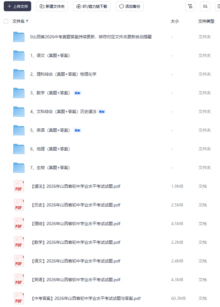 2026年山西省中考各科目真题及答案PDF电子版合集【不断更新ing】-第2张图片-四季读书网