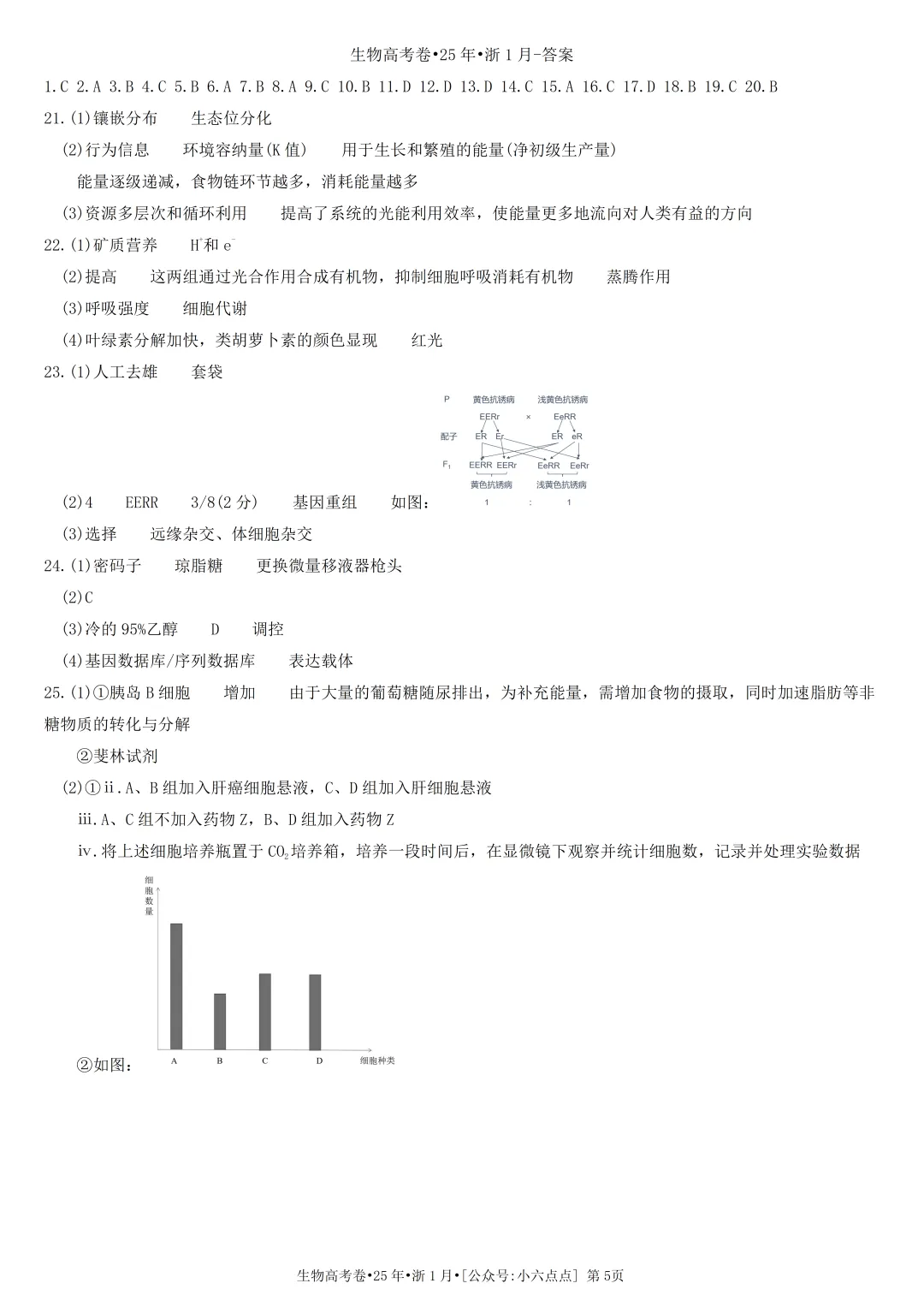 生物高考真题•2025•浙江卷1月-第5张图片-四季读书网 生物高考真题•2025•浙江卷1月-第5张图片-四季读书网