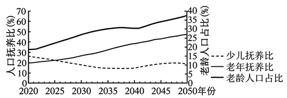 高考真题----2026年高考地理 湖南卷-第2张图片-四季读书网