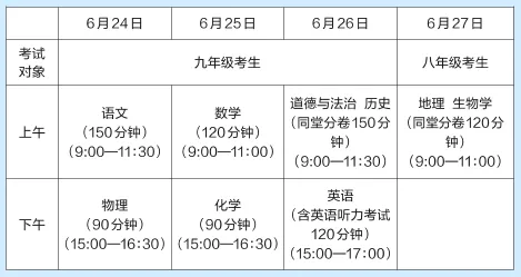 明日中考!南宁25万名考生赴考-第2张图片-四季读书网