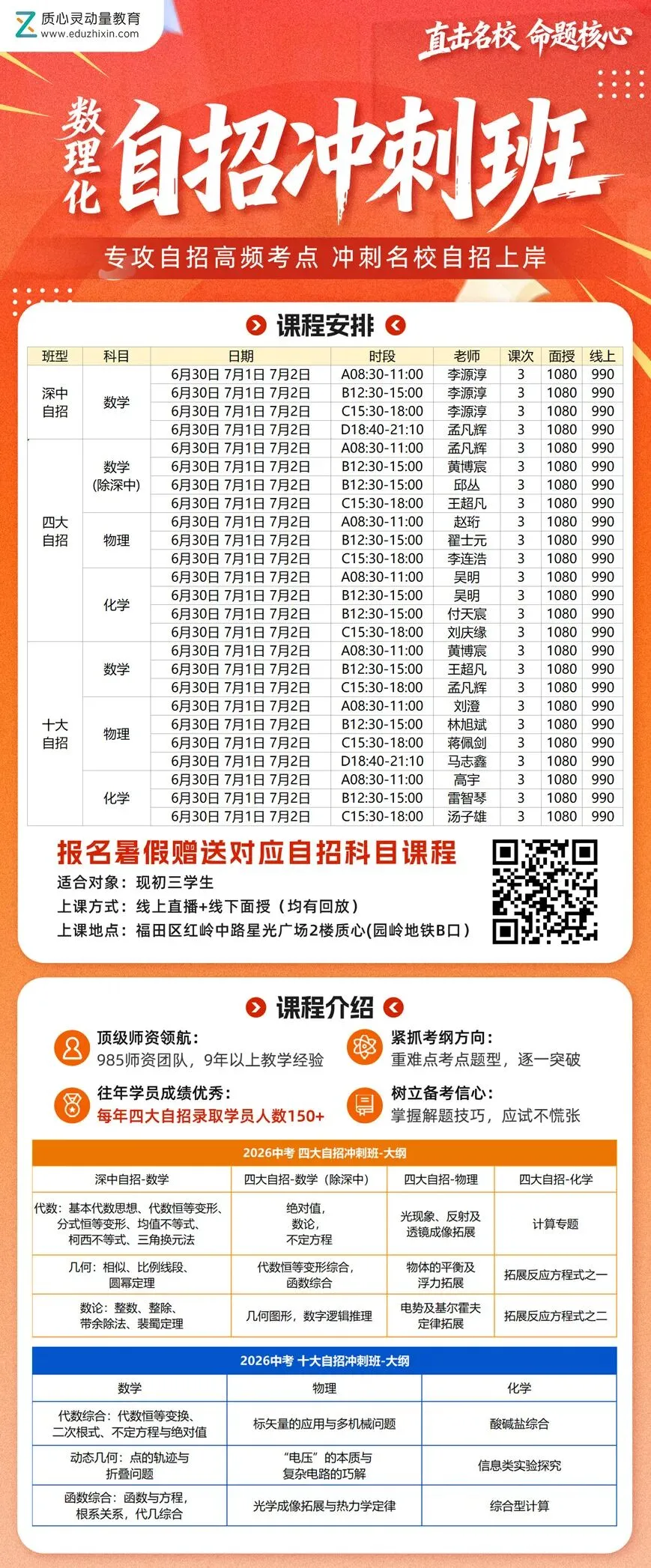 2026年深圳中考80+所高中自招入围名单汇总!附历年真题-第4张图片-四季读书网 2026年深圳中考80+所高中自招入围名单汇总!附历年真题-第4张图片-四季读书网