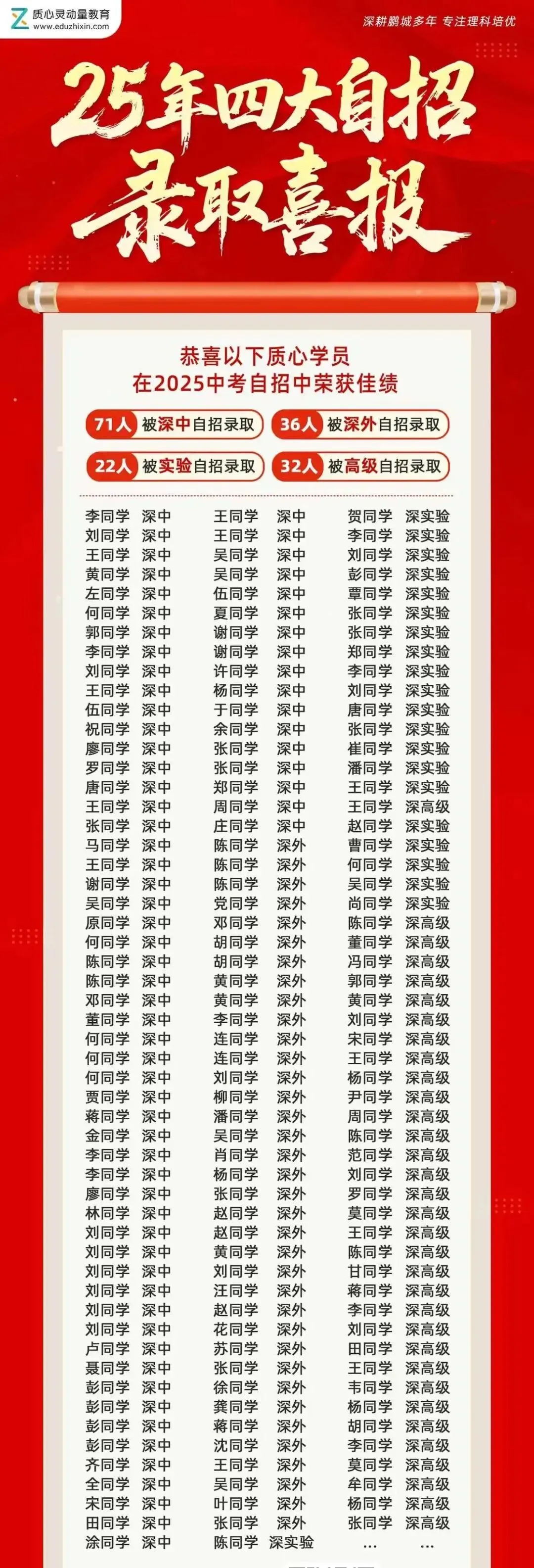 2026年深圳中考80+所高中自招入围名单汇总!附历年真题-第5张图片-四季读书网 2026年深圳中考80+所高中自招入围名单汇总!附历年真题-第5张图片-四季读书网