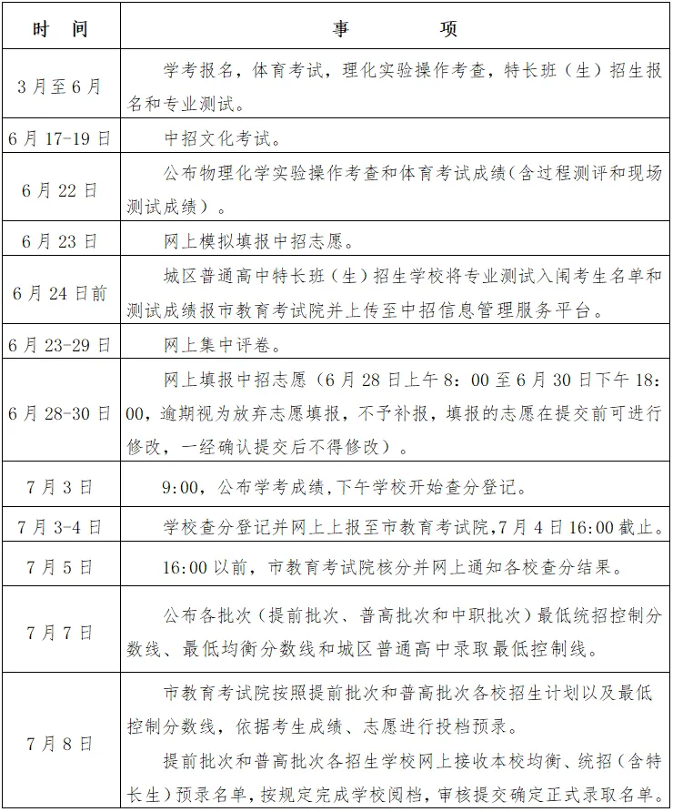 南昌市2026年中考查分时间定了-第2张图片-四季读书网 南昌市2026年中考查分时间定了-第2张图片-四季读书网