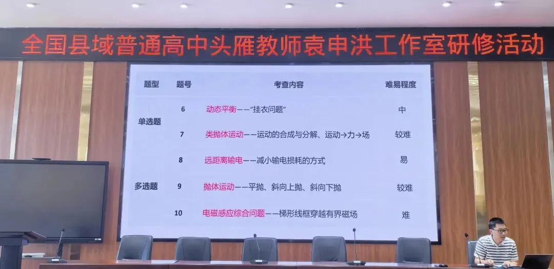 深耕高考研真题,聚力教研共成长-第2张图片-四季读书网 深耕高考研真题,聚力教研共成长-第2张图片-四季读书网