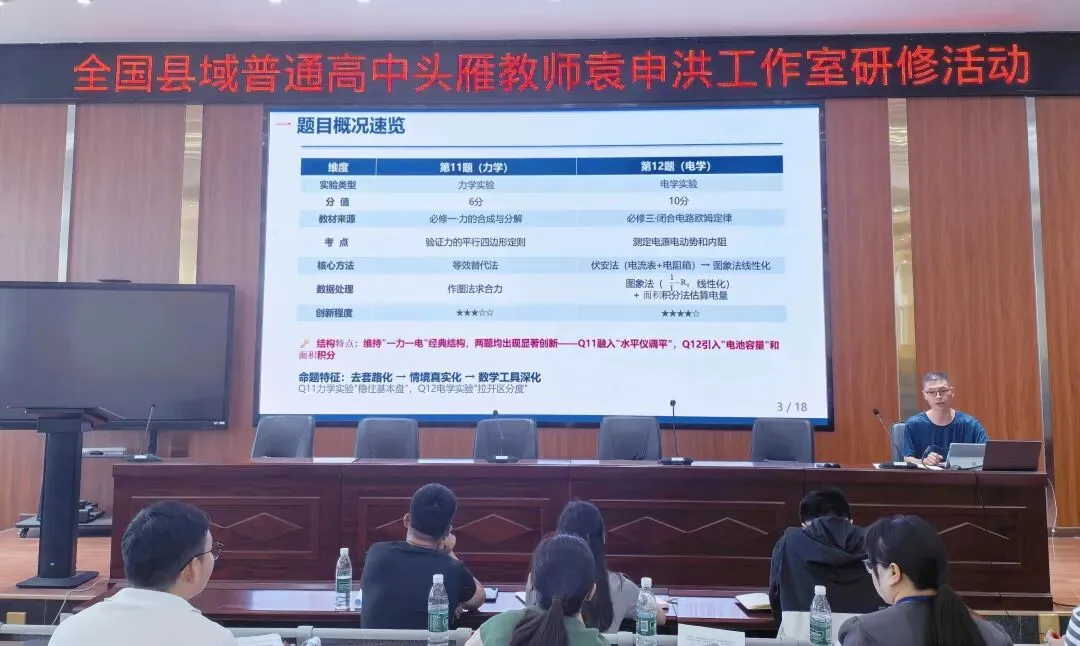 深耕高考研真题,聚力教研共成长-第3张图片-四季读书网 深耕高考研真题,聚力教研共成长-第3张图片-四季读书网