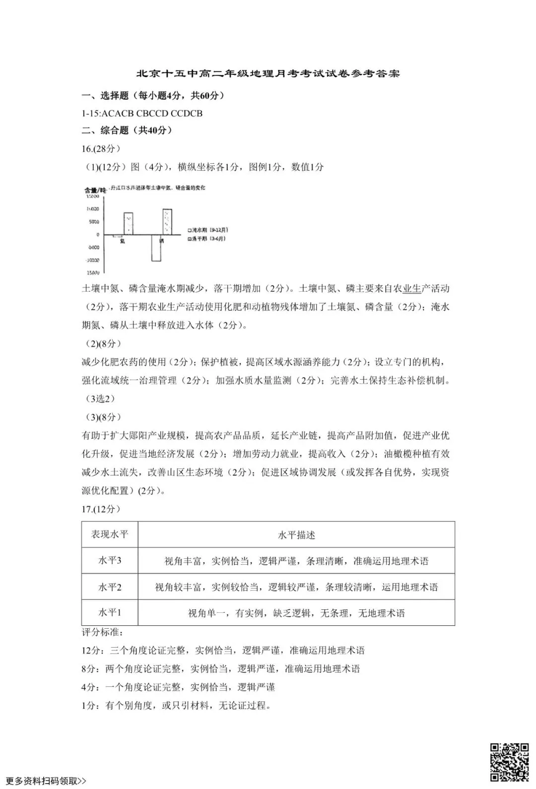 2026北京十五中高二6月月考地理试卷(含答案)-第6张图片-四季读书网 2026北京十五中高二6月月考地理试卷(含答案)-第6张图片-四季读书网