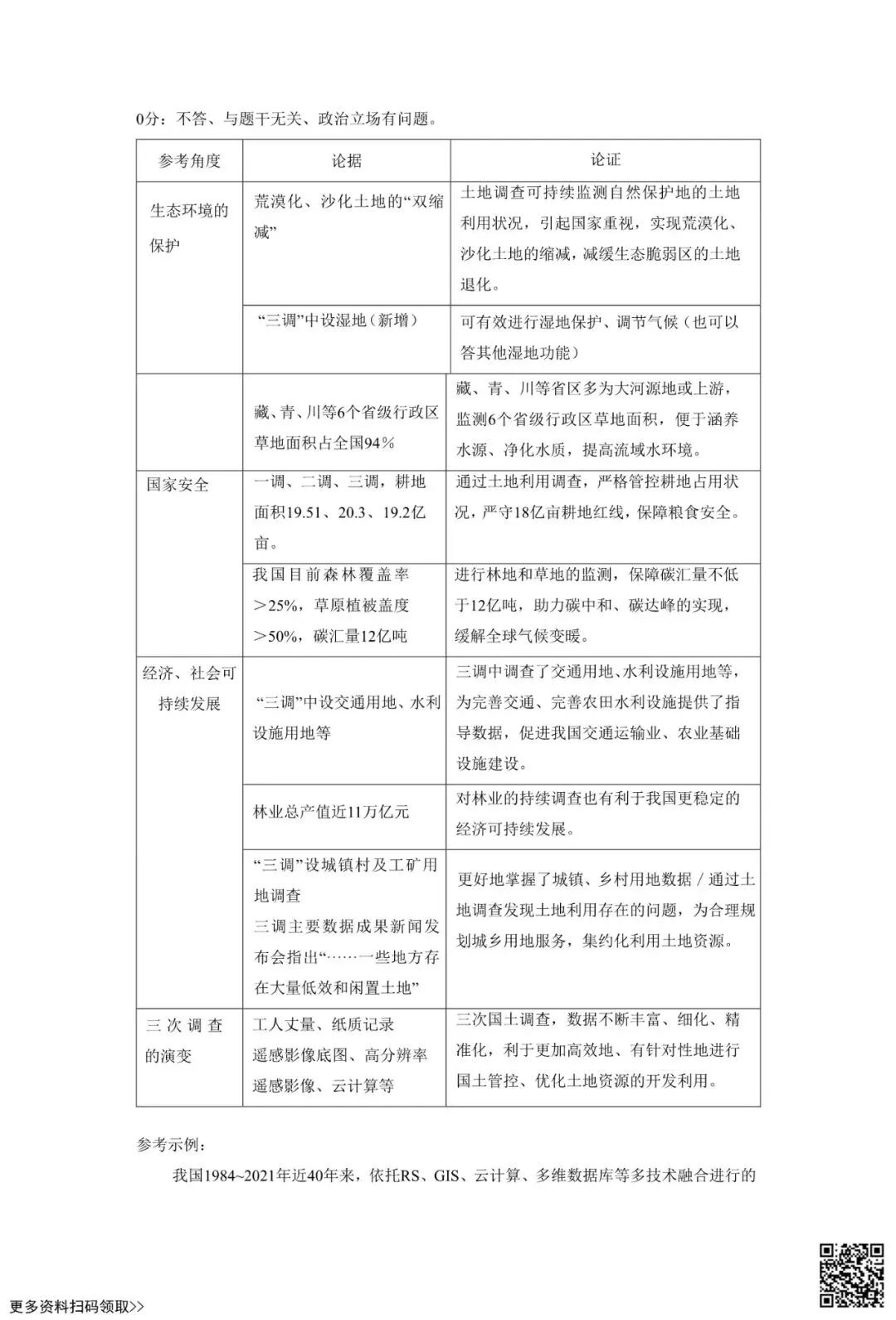 2026北京十五中高二6月月考地理试卷(含答案)-第7张图片-四季读书网 2026北京十五中高二6月月考地理试卷(含答案)-第7张图片-四季读书网