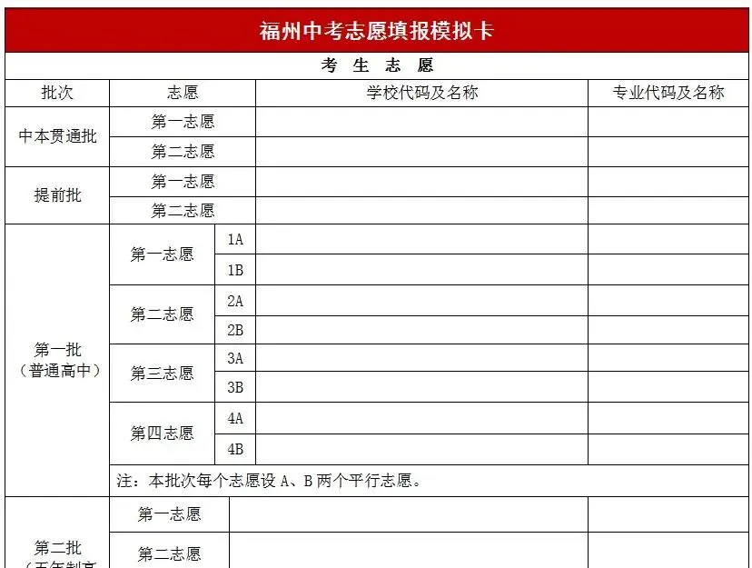 每一份都有用!中考志愿填报核心工具,附考后重要时间轴-第2张图片-四季读书网 每一份都有用!中考志愿填报核心工具,附考后重要时间轴-第2张图片-四季读书网