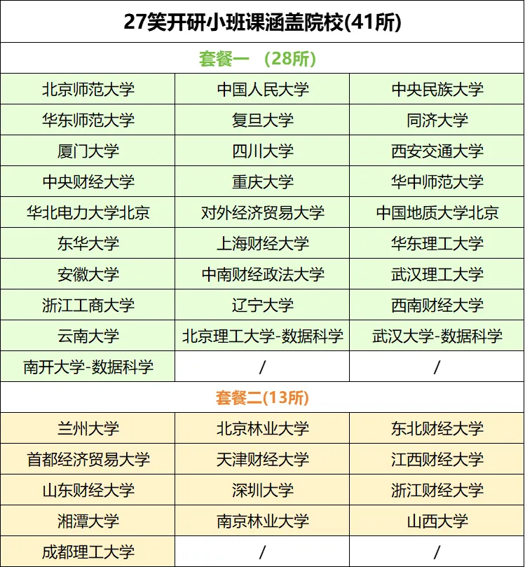 【27应统考研】六月份数学三模考重磅来袭!本周三等你来突破~-第16张图片-四季读书网