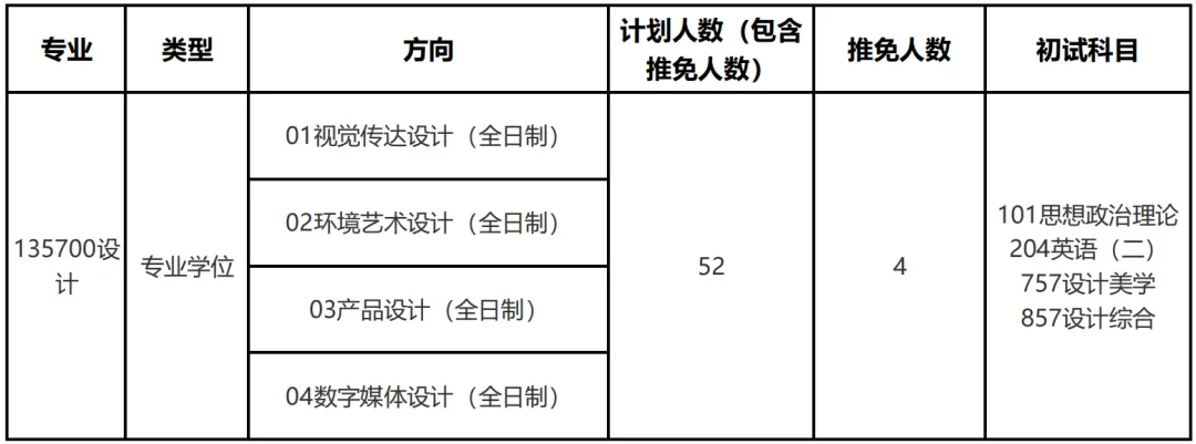 成都大学设计考研深度解析|真题-第2张图片-四季读书网