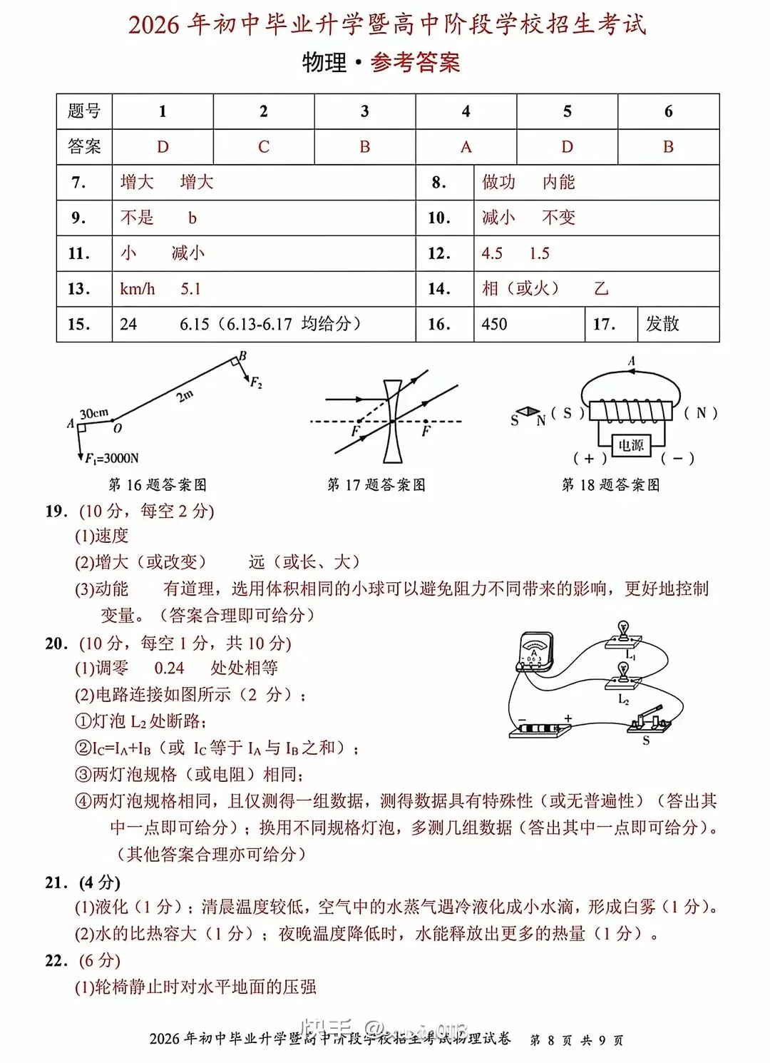 中考真题┃2026年甘肃省中考物理试卷及答案-第8张图片-四季读书网 中考真题┃2026年甘肃省中考物理试卷及答案-第8张图片-四季读书网