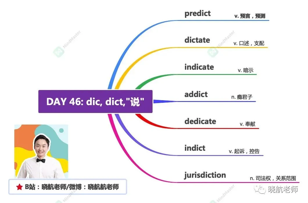 27考研丨真题长难句解析 DAY 146-第3张图片-四季读书网 27考研丨真题长难句解析 DAY 146-第3张图片-四季读书网