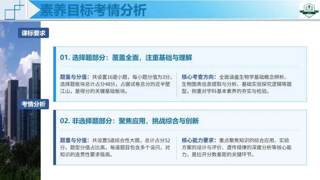 2026年高考生物学真题深度解析系列课程——河南卷-第2张图片-四季读书网