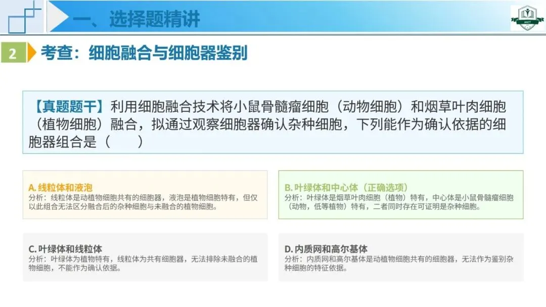 2026年高考生物学真题深度解析系列课程——河南卷-第6张图片-四季读书网