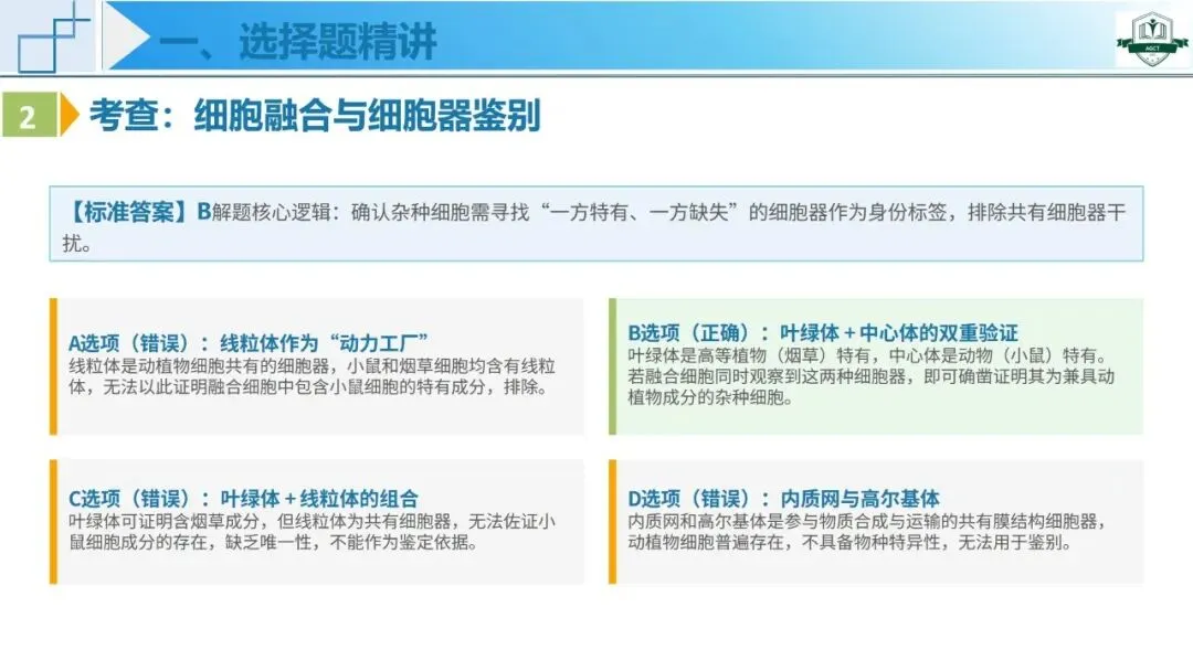 2026年高考生物学真题深度解析系列课程——河南卷-第7张图片-四季读书网