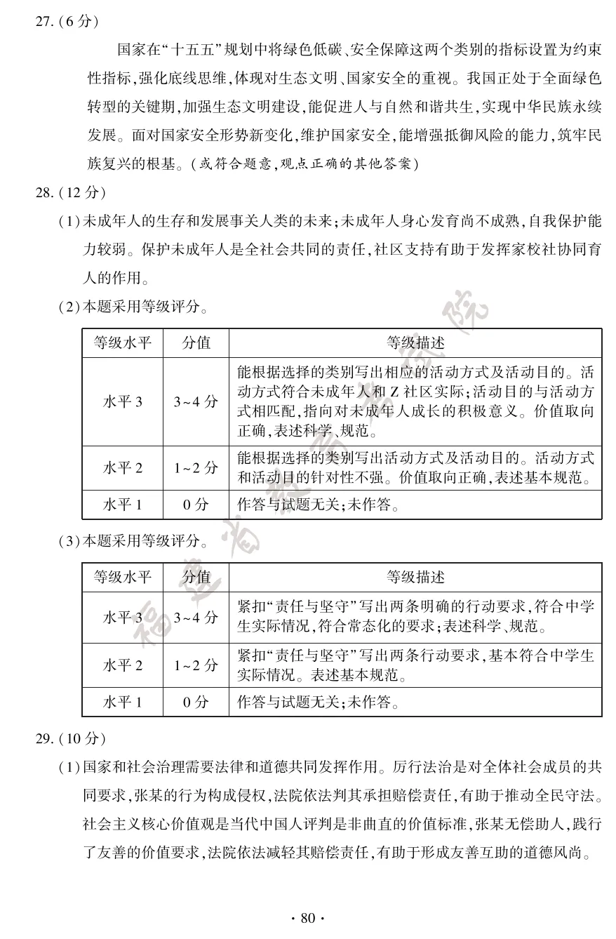【福建中考真题】2026年福建中考试卷真题+答案 估分进行时!【下载链接】-第82张图片-四季读书网 【福建中考真题】2026年福建中考试卷真题+答案 估分进行时!【下载链接】-第82张图片-四季读书网